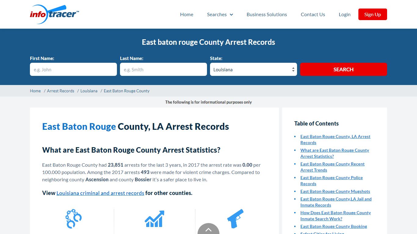 East Baton Rouge County, LA Arrest Records - Infotracer.com